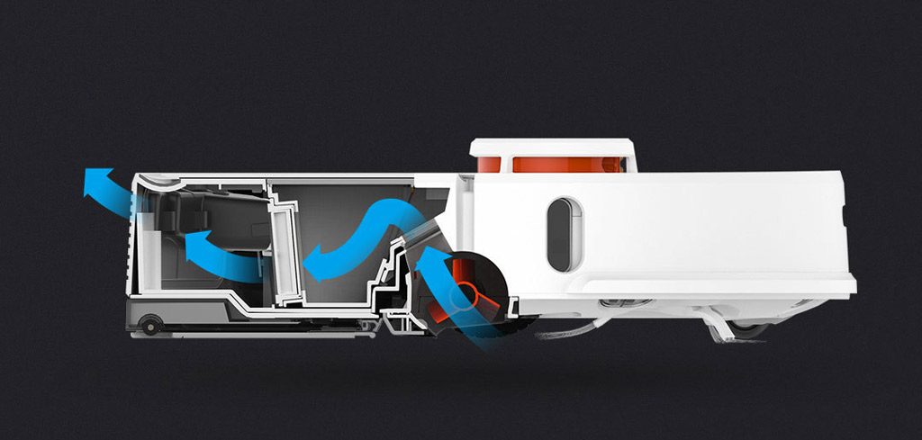 Sistema de succión y ventilación del Cajón de reemplazo de filtros en el Xiaomi Mi Robot Vacuum 2