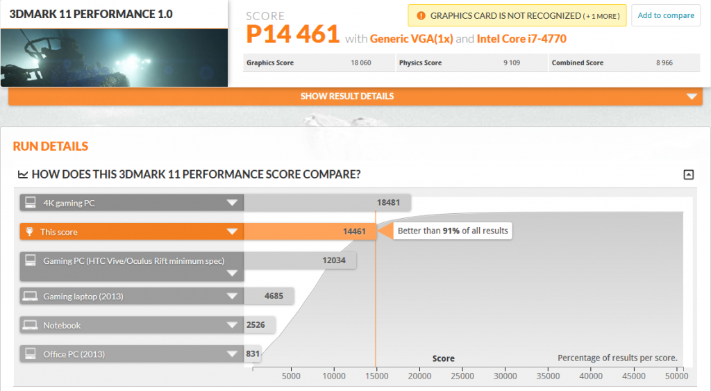 Radeon-RX-480-DMark-score-performance-mode
