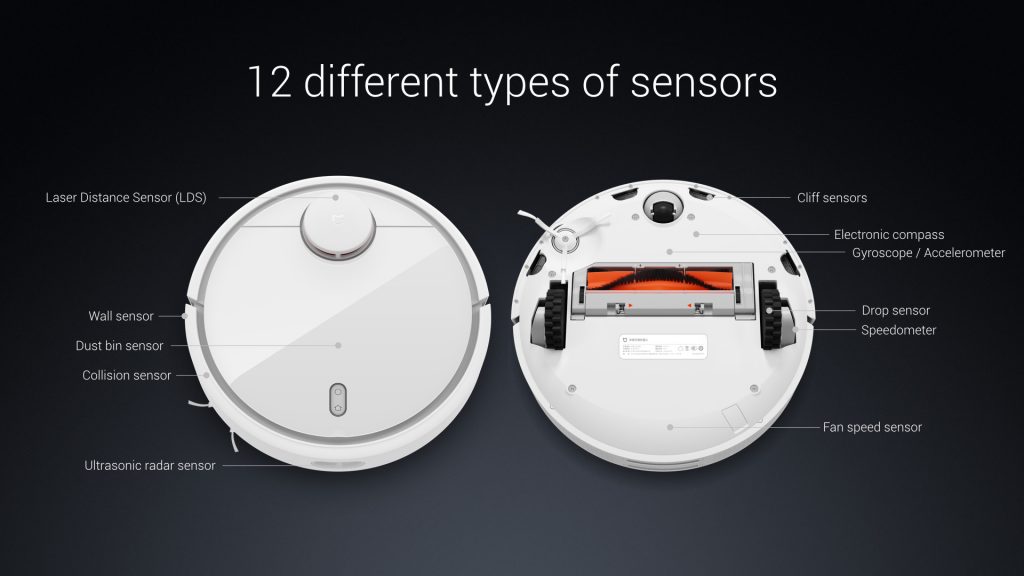 Sensores del Xiaomi Mi Robot