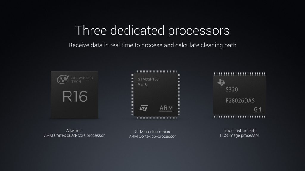 Procesadores del Xiaomi Mi Robot Vacuum