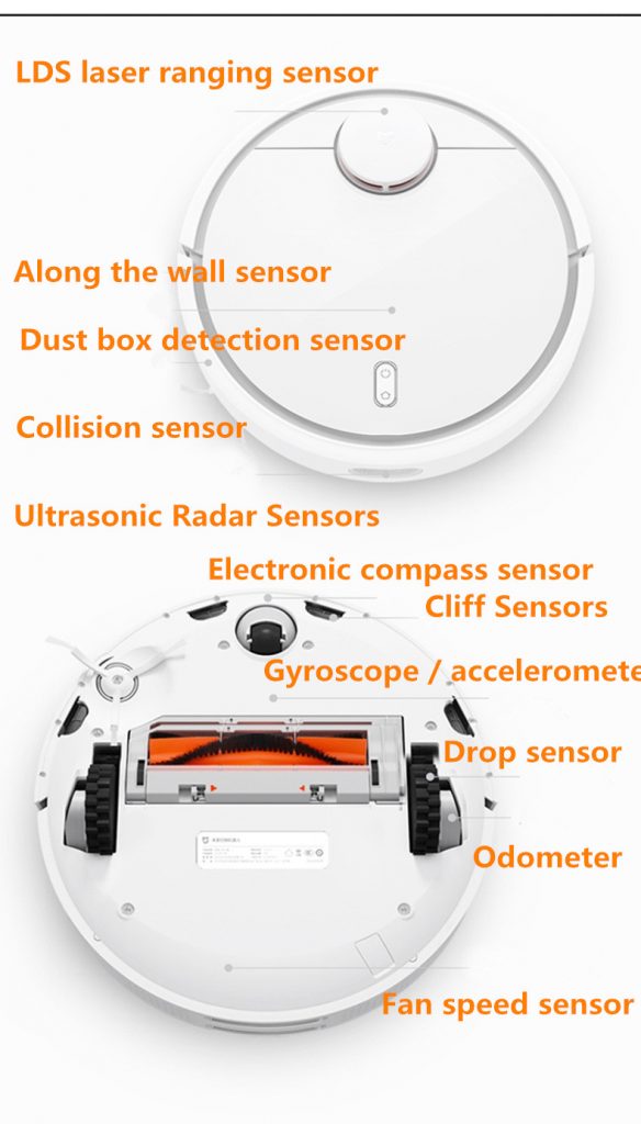 Sensores en el Xiaomi Mi Robot Vacuum 2