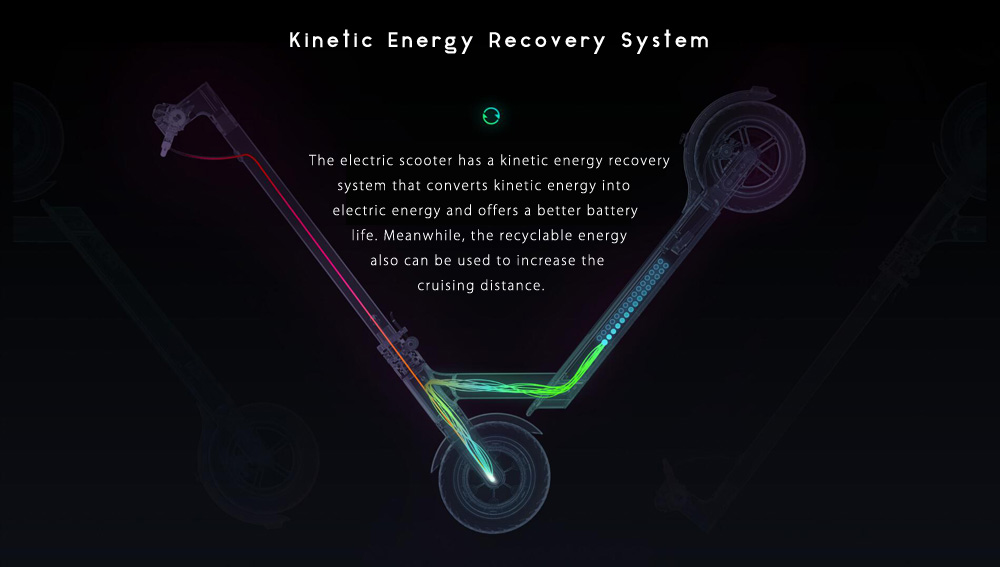 Promoción del sistema cinético para la recuperación de la energía en el Xiaomi M365